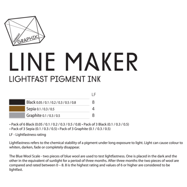 Derwent Graphik Line Maker Sets-6799